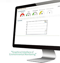 коммутатор 16 PoE портов/4 SFP IPGS-3416DSFPM: настройка функции Environmental Monitoring