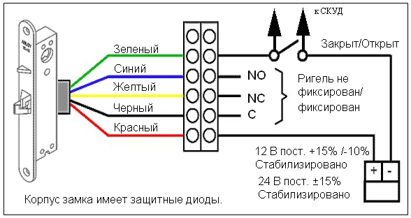 Усилитель класса d принципиальная схема