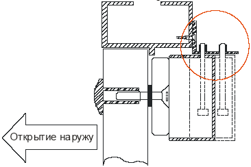 электромагнитные замки, установка