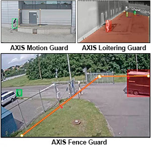 AXIS Q1785-LE - уличная цилиндрическая камера с видеоаналитикой