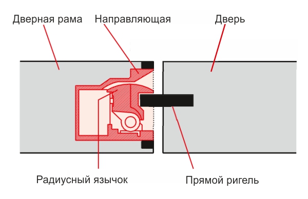 Схема.jpg