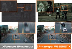 образцовое качество изображения от IP-камер WISENET Samsung