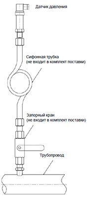 схема установки погружного датчика давления