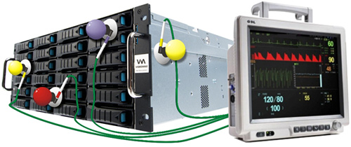 videoservers_2s.jpg видеосервер для IP камер с системой диспетчеризации программных и аппаратных компонентов
