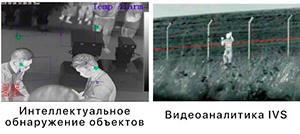 камеры тепловизоры GANZ с видеоаналитикой IVS