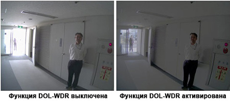 4-форматные ahd видеокамеры GANZ LCWB-P(E)-4-SN с режимами True Day/Night и DOL-WDR