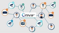ONVIF приобретает все большее значение