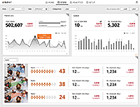 Wisenet Retail Insight – новейшее программное обеспечение для объектов ритейла Wisenet Retail Insight