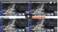 Оптимизация сжатия видео с помощью видеокодека H.265 и фирменной технологии WiseStream от WISENET/Hanwha Techwin