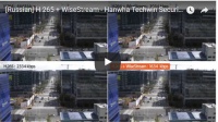 Оптимизация сжатия видео с помощью видеокодека H.265 и фирменной технологии WiseStream от WISENET/Hanwha Techwin Оптимизация сжатия видео с помощью видеокодека H.265 и фирменной технологии WiseStream от WISENET/Hanwha Techwin
