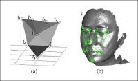 Специалисты Metaphysic рассказали, как выявить дипфейк на видео Как выявить дипфейк на видео сегодня
