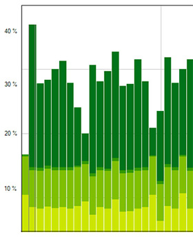 Stream_Graph.jpg