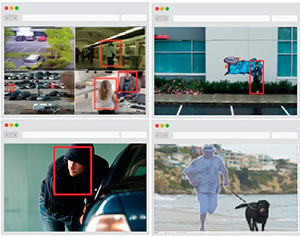 широкие охранные возможности камер Avigilon с функцией анализа видеоконтента