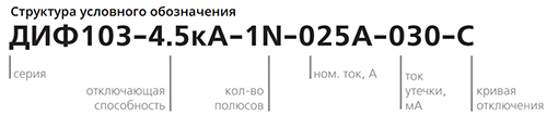 структура обозначения АВДТ ДИФ-103 4,5кА NEW структура обозначения АВДТ ДИФ-103 4,5кА NEW