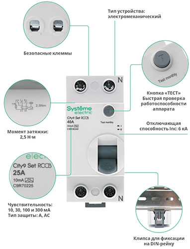 конструкция селективного ВДТ City9 Set