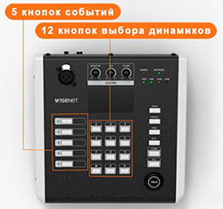 клавиши IP микрофонной консоли