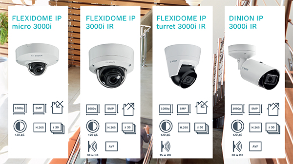 flexidome-dinion_ip3000i_banner_2.jpg