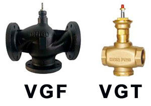 регулирующие клапаны SystemeBMSAct VGF и VGT