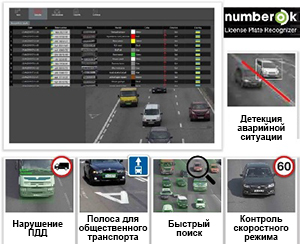 ПО FF Group для мониторинга дорожного трафика