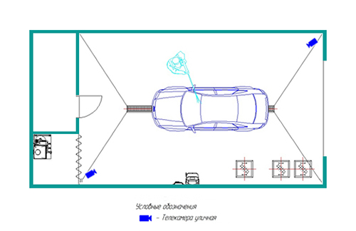 IP-камеры в помещении автомойки