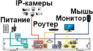 видеорегистраторы_2s.jpg