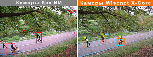 интеллектуальные IP-камеры Wisenet X-Core
