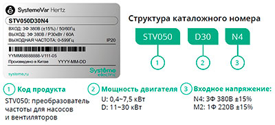 широкий выбор SystemeVar STV050: частотные преобразователи серии Hertz