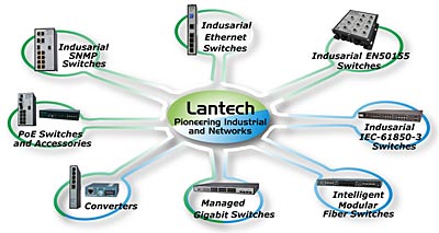 lantech_shema.jpg