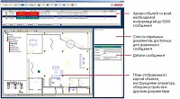 Bosch нарастила мощности ПО BIS для централизованного управления системами безопасности и жизнеобеспечения зданий ИСБ Building Integration System от Bosch Security Systems